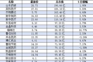 必威手机登陆在线网页截图0