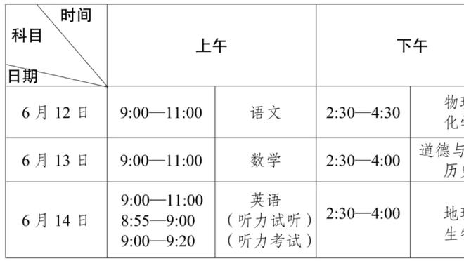 森林狼队史首人&第三位落选秀！纳兹-里德当选年度最佳第六人