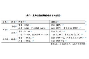 付政浩：辽篮保持不败金身绝非侥幸 弗格绝对是CBA外援标杆&典范