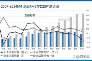 Woj：布鲁斯-布朗很有市场 目前湖人&尼克斯是他的主要竞争者