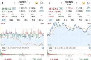 布朗：史蒂文斯曾为我们做所有判断 乌度卡让我们学会了独立思考