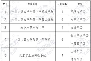 意天空：沙特禁止打出呼吁和平标语&拒绝播放国歌！土超杯被延期