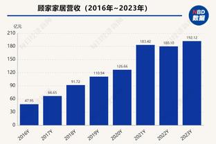 纳斯：马克西因生病今日缺战老鹰 新援希尔德与佩恩将迎首秀！