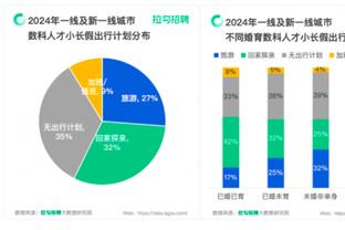 必威电竞下载app截图0