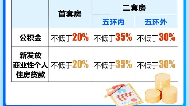 横扫还是3-1？ESPN预测G4：雷霆胜率60.8% 鹈鹕胜率39.2%